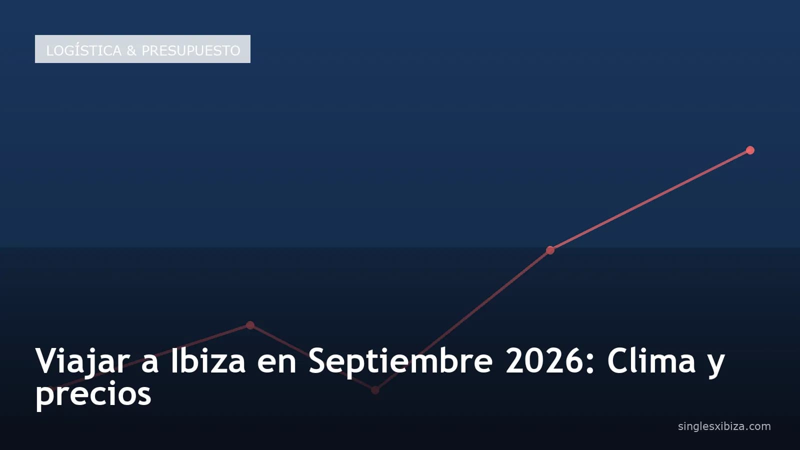 Viajar a Ibiza en Septiembre 2026: Clima y precios