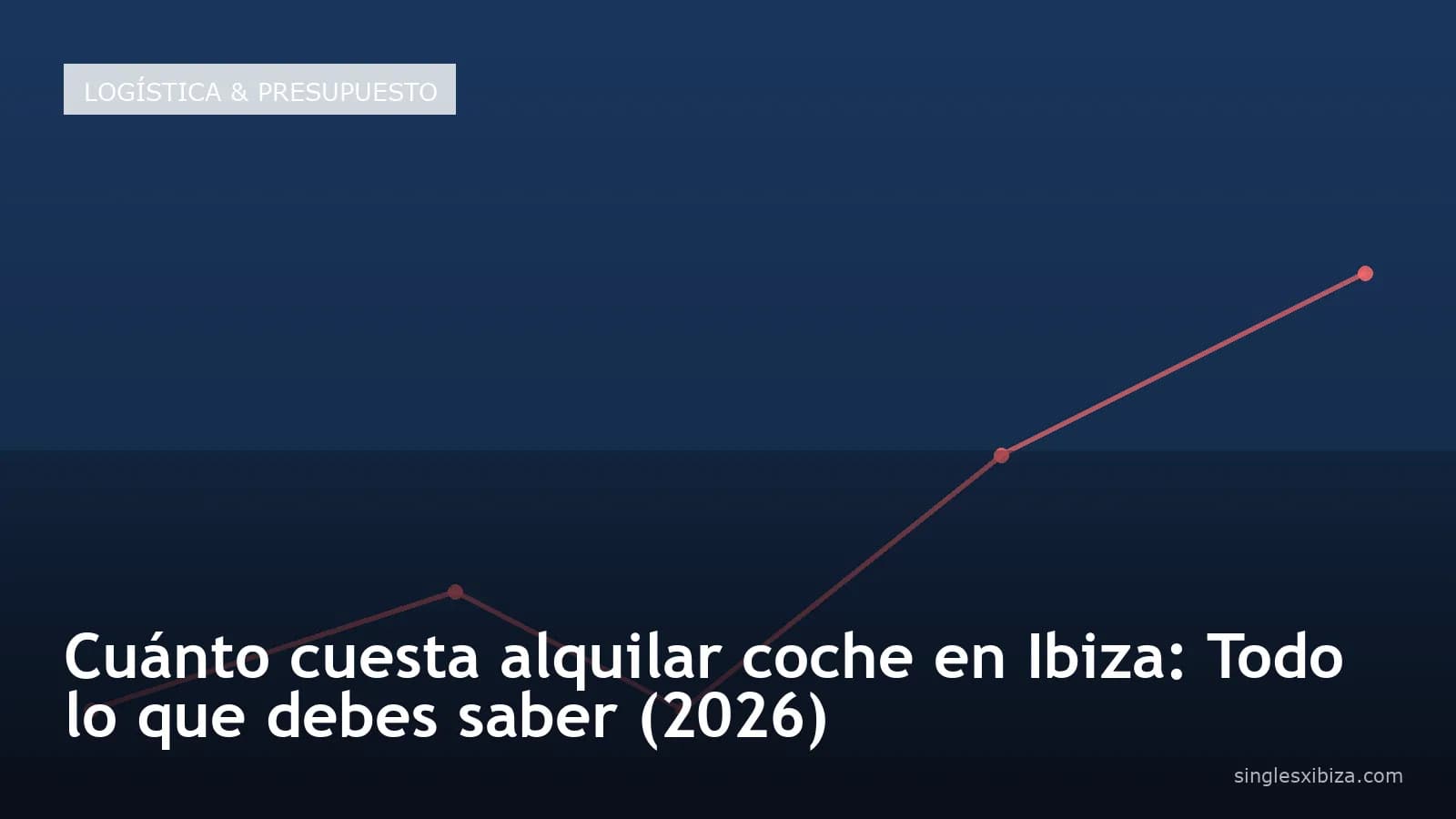Cuánto cuesta alquilar coche en Ibiza: Todo lo que debes saber (2026)