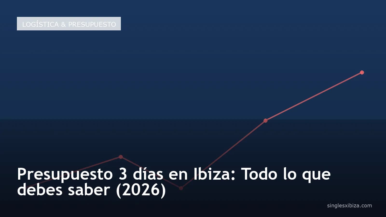 Presupuesto 3 días en Ibiza: Todo lo que debes saber (2026)
