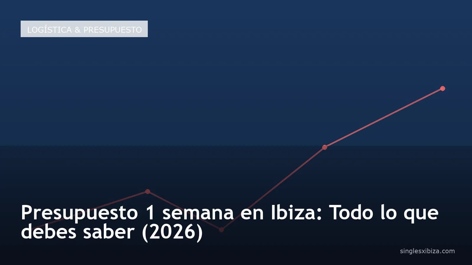 Presupuesto 1 semana en Ibiza: Todo lo que debes saber (2026)