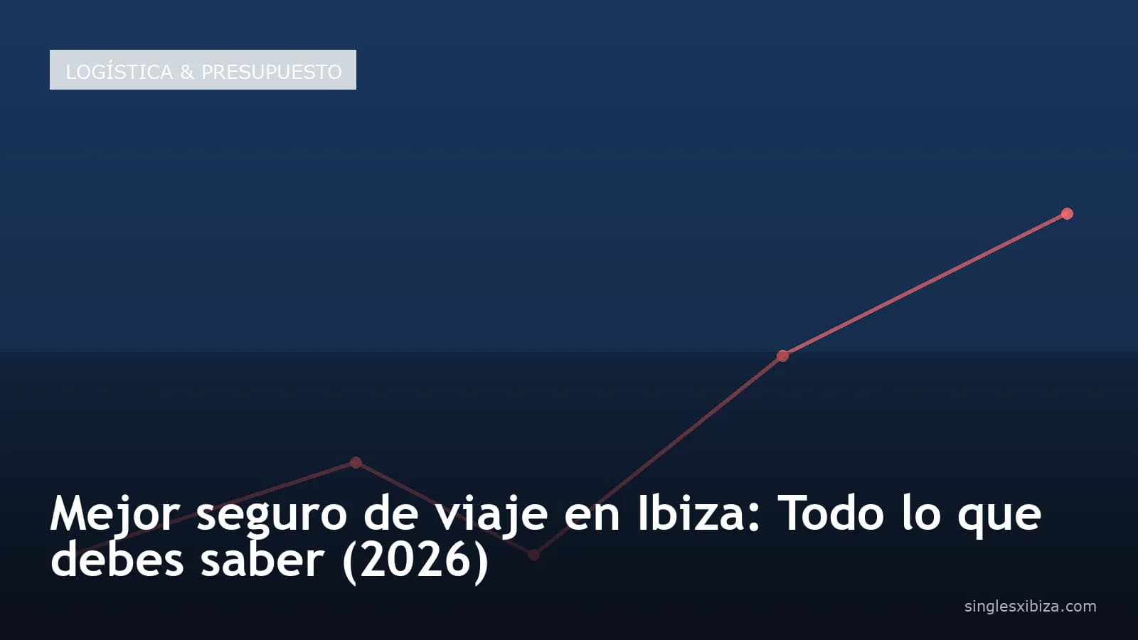 Mejor seguro de viaje en Ibiza: Todo lo que debes saber (2026)