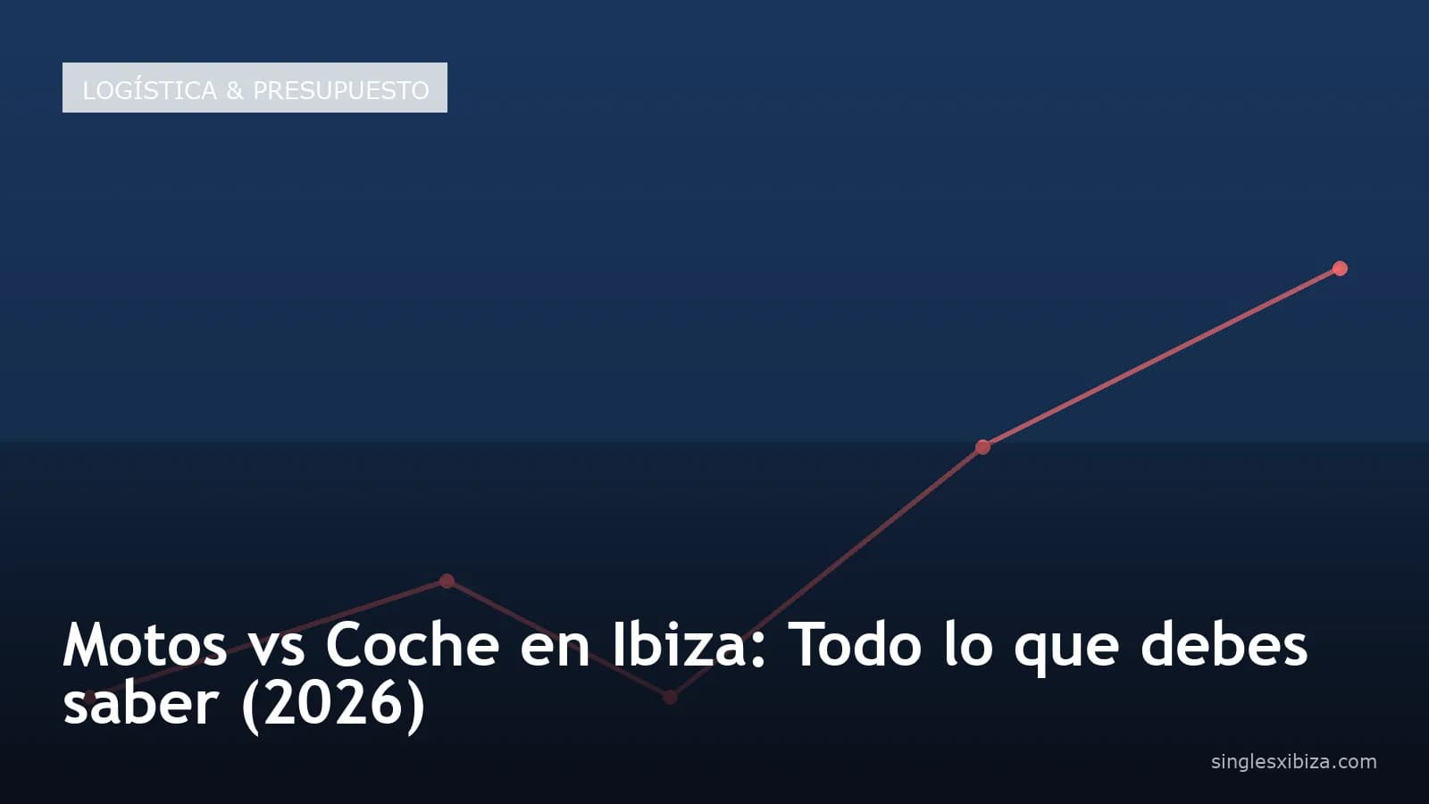 Motos vs Coche en Ibiza: Todo lo que debes saber (2026)